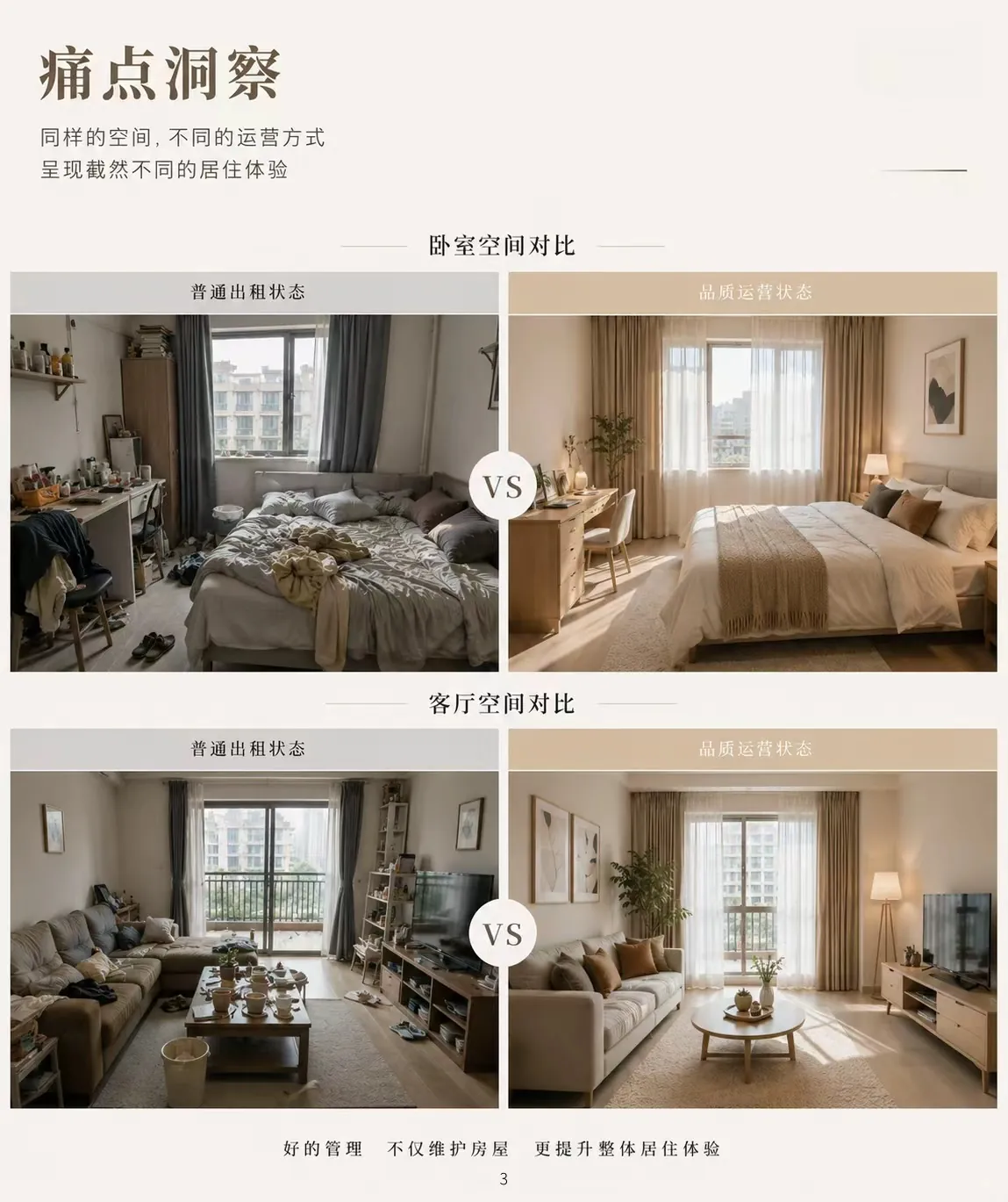 普通出租状态与品质运营状态对比：卧室与客厅